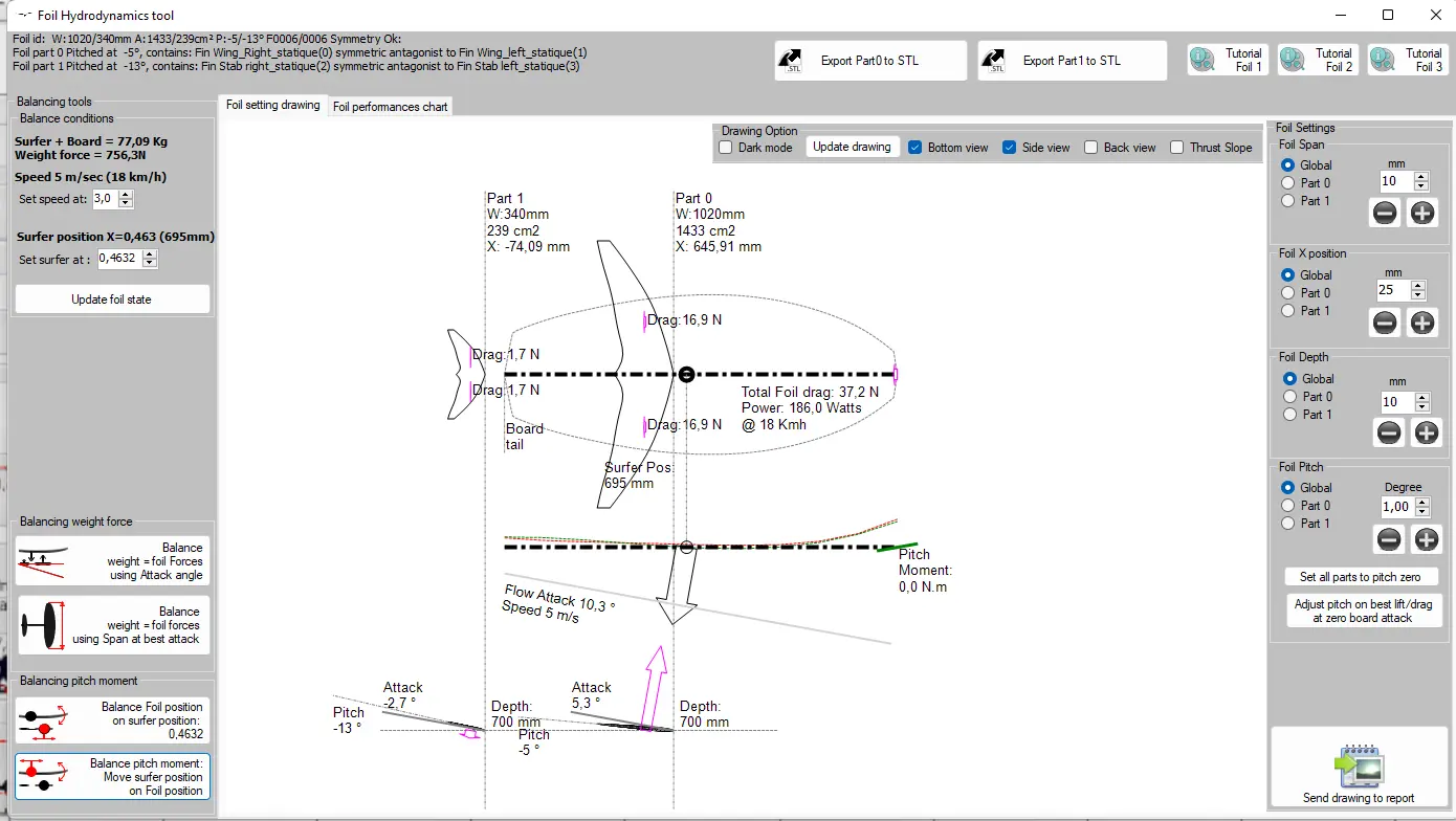 foil angle and position configuration